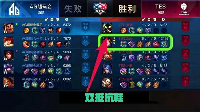 有可能面对 有可能面对