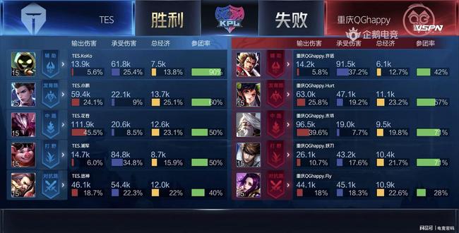 最终完成逆 最终完成逆